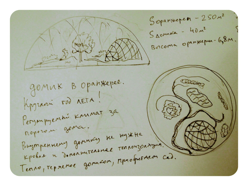 kupolniy-dom--24